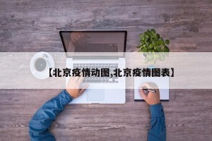 【北京疫情动图,北京疫情图表】