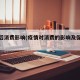 疫情后消费影响(疫情对消费的影响及促消费政策)