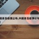 【中国青岛疫情公布,中国青岛疫情公布最新消息】