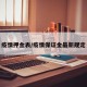 疫情押金表/疫情保证金最新规定