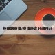稳预期疫情/疫情稳定时间预计